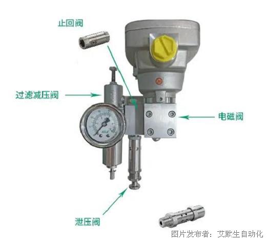 艾默生ASCO™新型控制模块（ACM）与复杂、耗时说再见