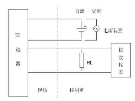 仪表二线制、三线制、四线制的区别